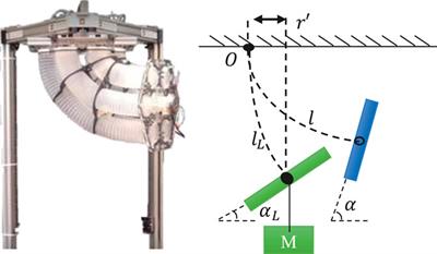 Model-Based Control and External Load Estimation of an Extensible Soft Robotic Arm